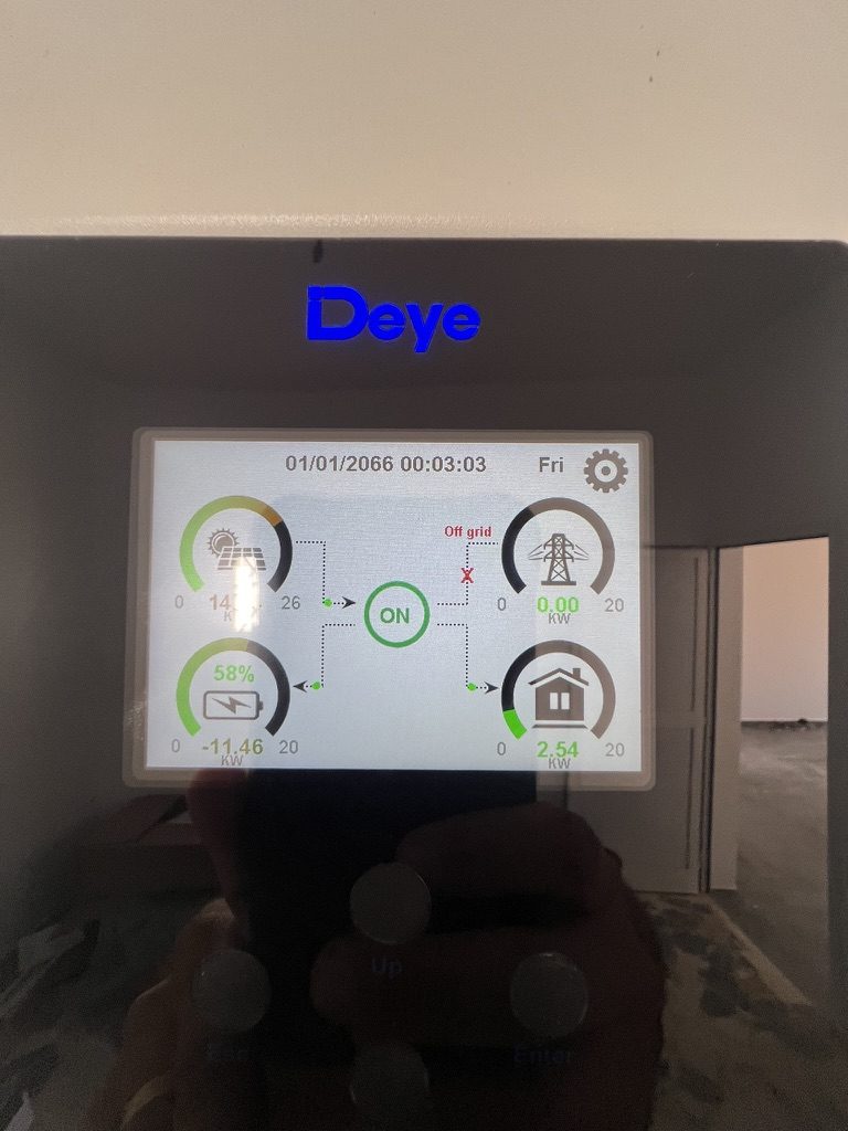 Écran de monitoring de production solaire